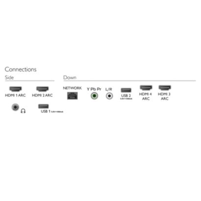 4K UHD LED Android 顯示器