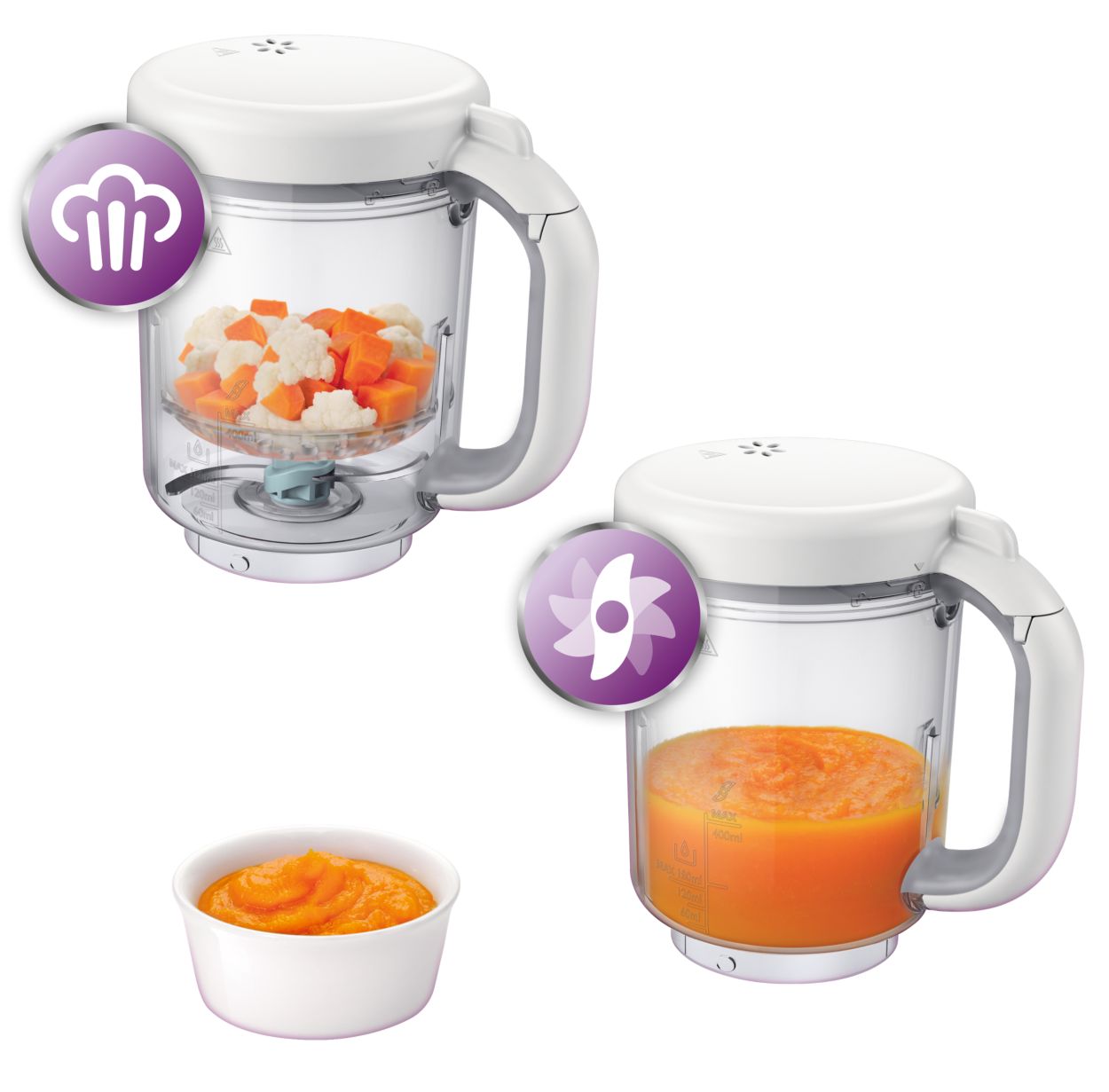 Frullatore per Bambini Easy Pappa 2 in 1 Philips Avent Online