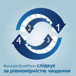 Белоснежная улыбка. Бережный уход.