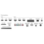 World's first cinema-proportion Smart TV