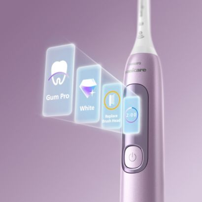Sonicare Szczoteczka Soniczna