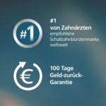 Vollständige Zahnpflege - jetzt 100% sichtbar
