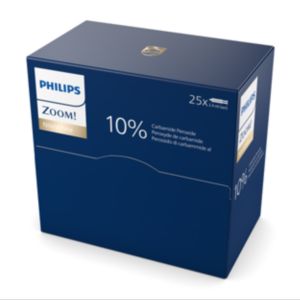 Proven results and superb patient experience