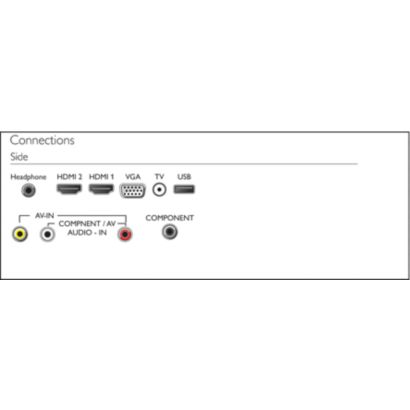 Full HD Slim LED TV