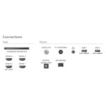 Dojam koji ostavlja TV s kinematografskim značajkama