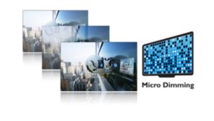 Micro Dimming optimiza el contraste del televisor