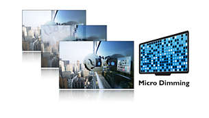 Micro Dimming optimiza o contraste no seu televisor