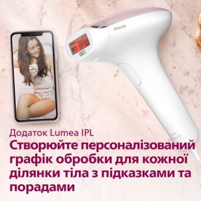 Чудові результати, відмінна ефективність
