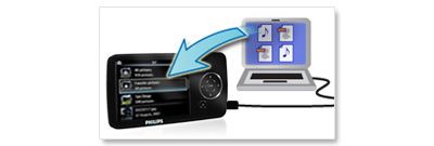 通过 USB 2.0 从电脑快速下载*