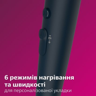 Швидке висушування без перегрівання**