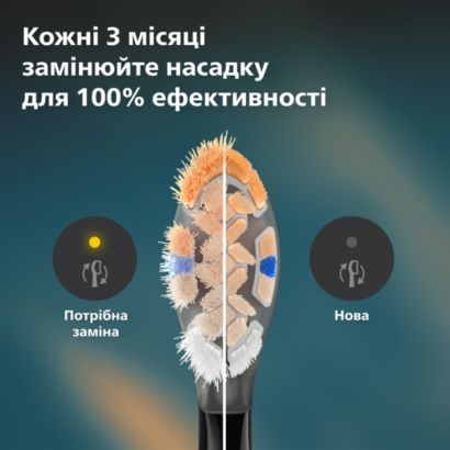 Sonicare Насадки для звукової зубної щітки
