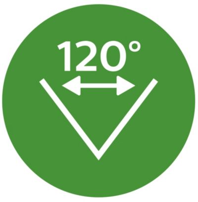 มุมกว้างครอบคลุมถึง 120° บันทึกท้องถนนได้กว้างถึง 3 เลน