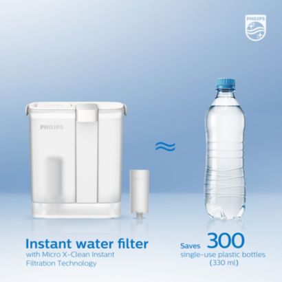 Next-generation instant water filter