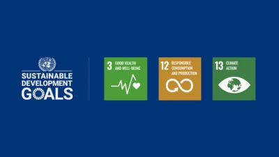 United nations sustainable development goals icons for health responsible consumption and climate action
