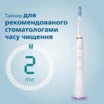 Наша лучшая зубная щетка для полноценного ухода за полостью рта