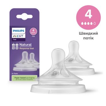 Philips Avent Natural Response Соска Natural Природний Потік