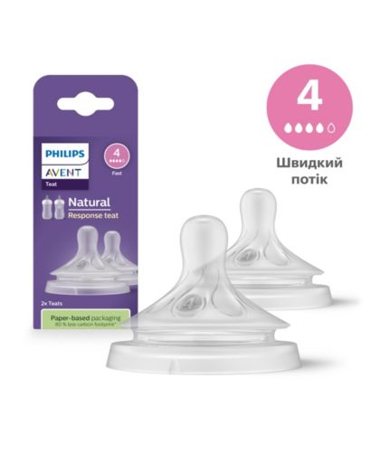 Дитячі пляшечки та соски