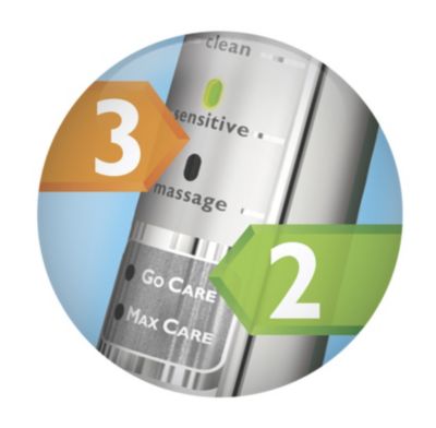 3 flexible brushing modes, 2 personalised cleaning routines