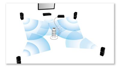 Automātiskā kalibrēšana sinhronizē skaļruņus, nodrošinot perfektu akustiku