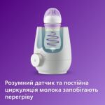 Одна легка процедура від одного годування до наступного
