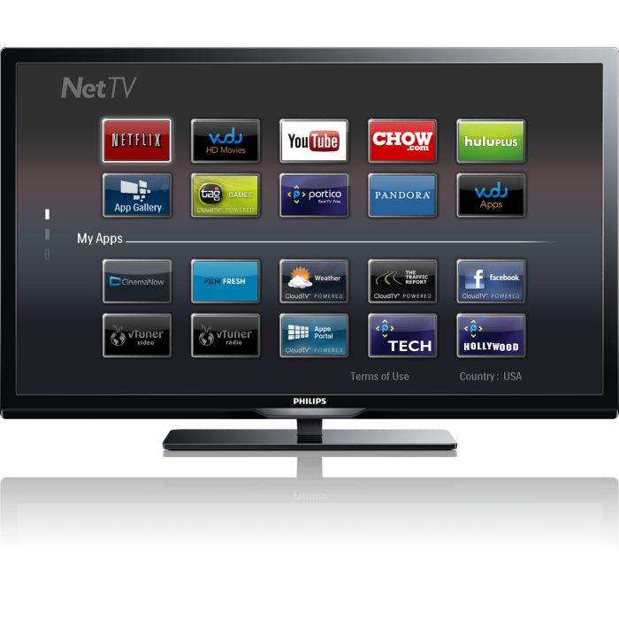 Wireless Smart TV