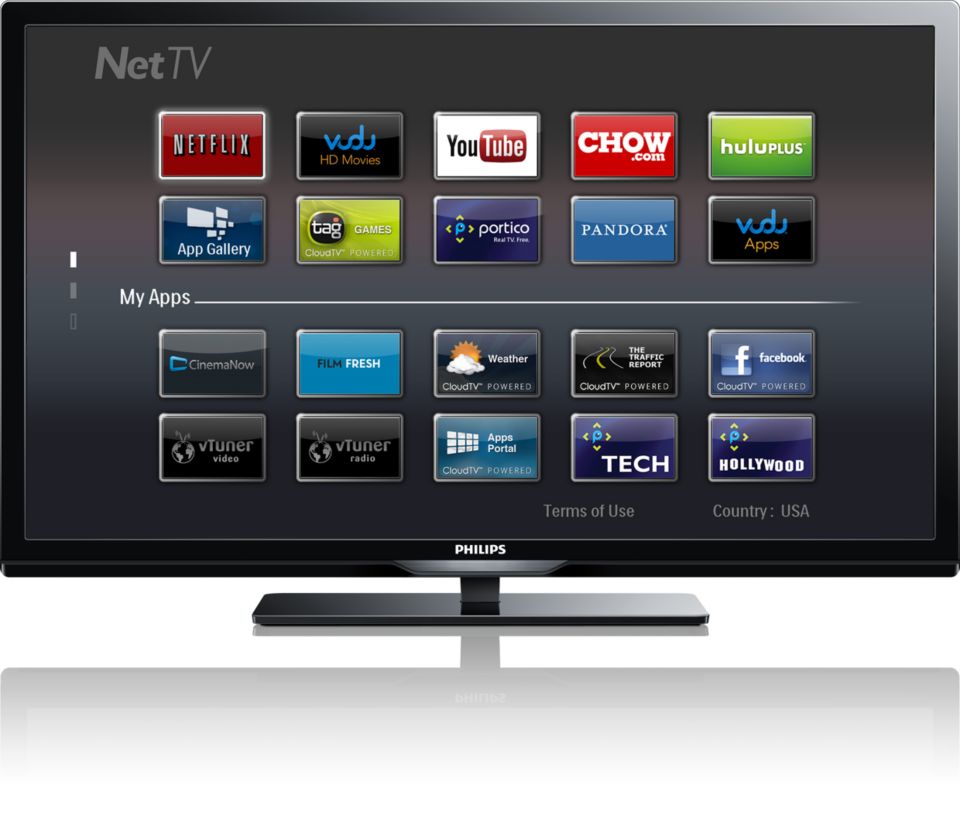 Wireless Smart TV