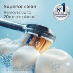 Up to 20 x more plaque removal even in hard-to-reach areas