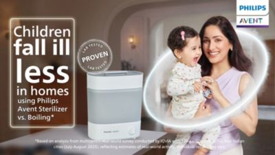 Philips Avent