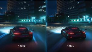 180Hz refresh rate makes images smoother and brighter