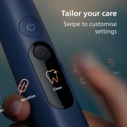 Complete care is now 100% visible 