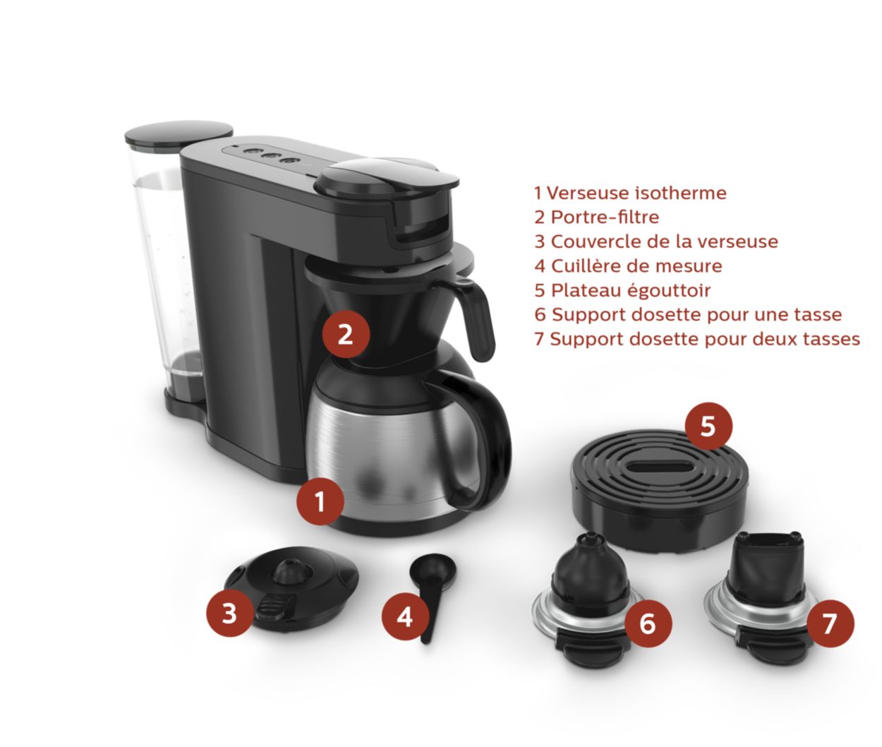 Porte-dosette 2 tasses pour machine à café Senseo Switch PHILIPS - Gris -  Accessoire pour dosettes - Cdiscount Electroménager