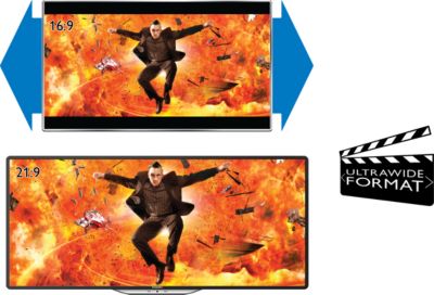 Vsebino lahko gledate, kot ste navajeni, ali pa jo prilagodite zaslonu 21:9