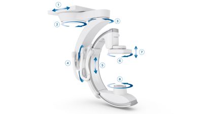 Philips Azurion with SmartCT 