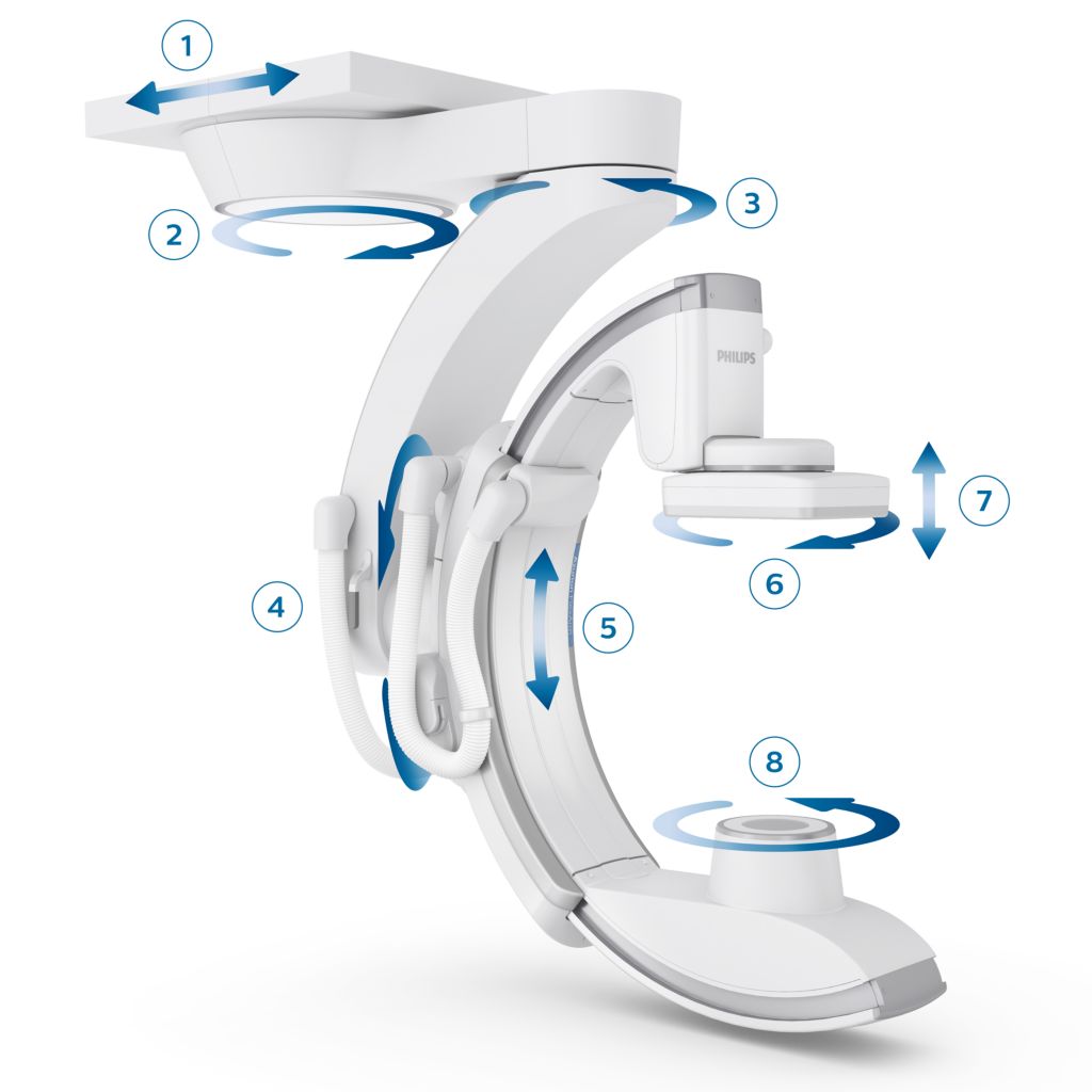 Flexarm movement