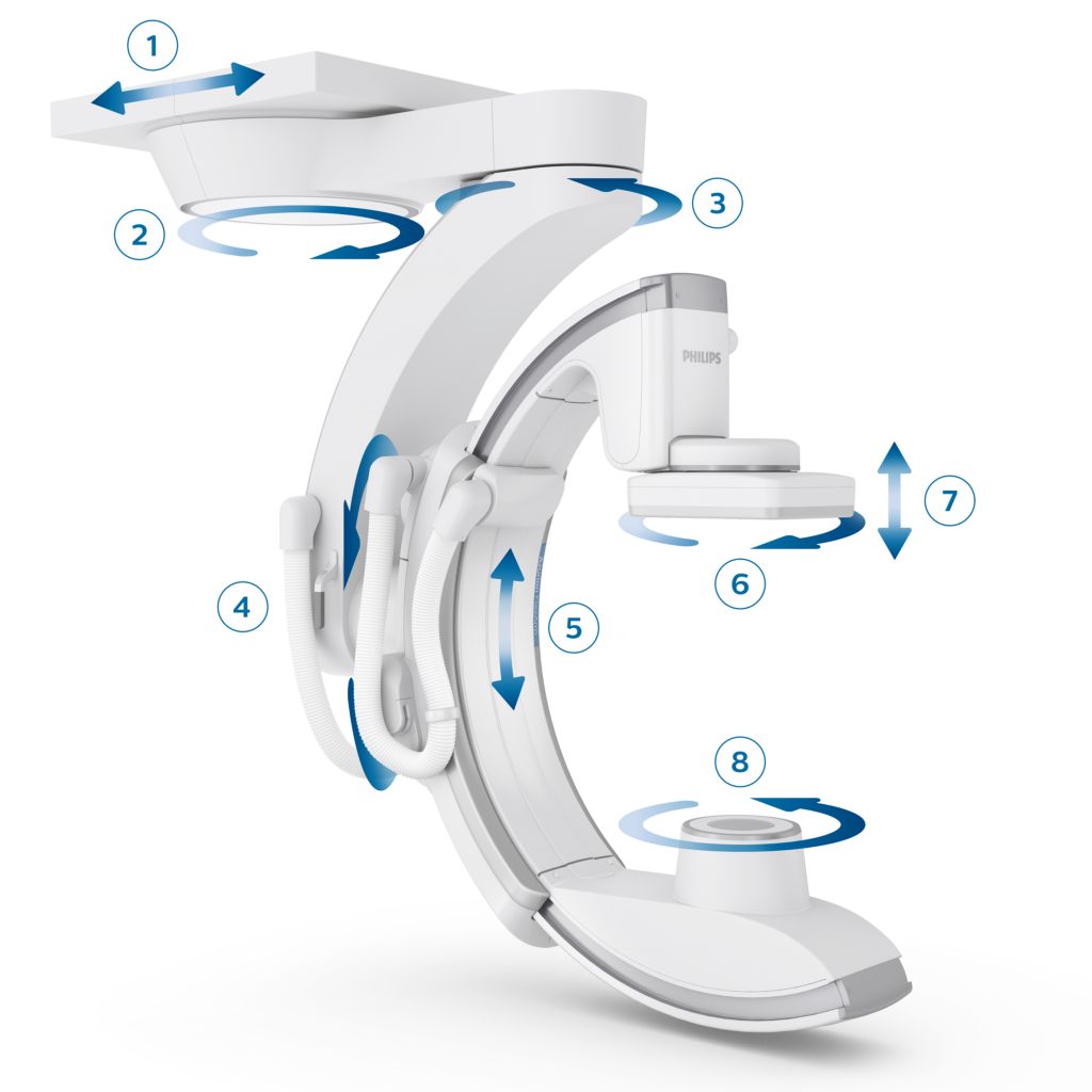 FlexArm Carc 8 axis movement