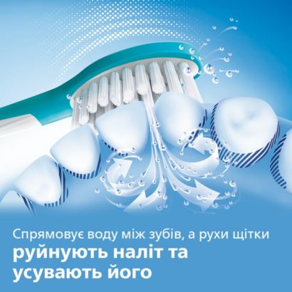 Чудове чищення за лічені секунди.*