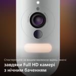 Все невидимое сделать видимым — для вашего спокойствия