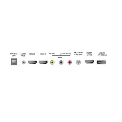 Más que un Smart TV, un Roku TV.