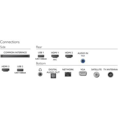 Jednoduše chytré. Naprosto dokonalé.