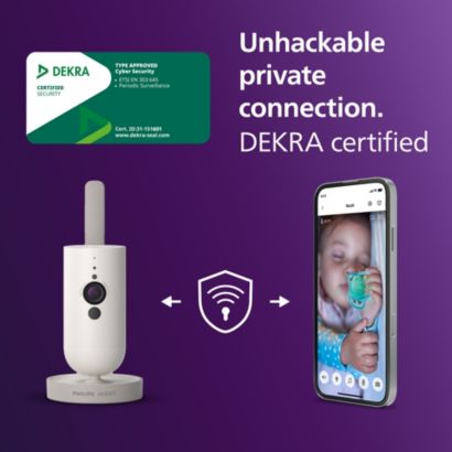 Avent Connected