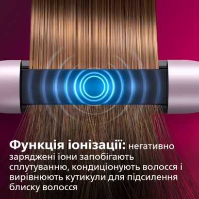 Philips Стайлер-випрямляч Philips