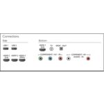 4K Ultra Slim، ‏LED TV