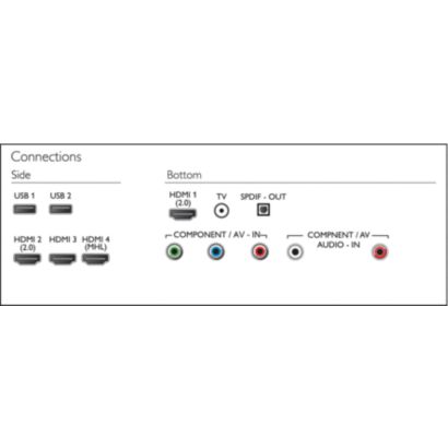 Philips 5800 series