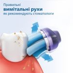 Комплексний догляд за ротовою порожниною