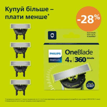 Philips Змінні плаваючі леза OneBlade 360