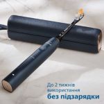 Персоналізований догляд за ротовою порожниною