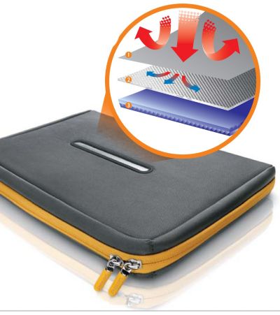 HeatProtect layers prevent heat build up