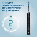 Біліші, здоровіші зуби назавжди