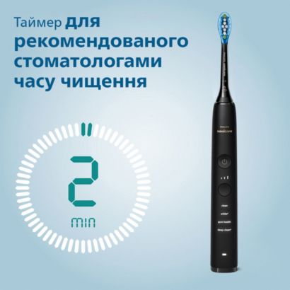 Біліші, здоровіші зуби назавжди