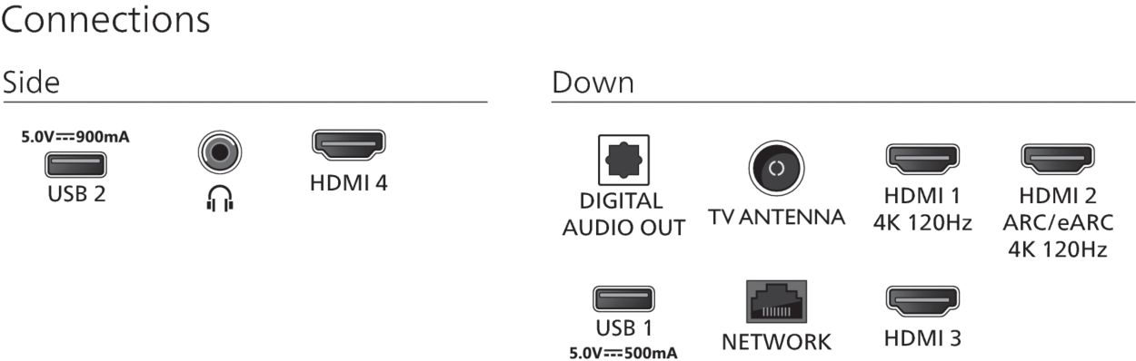 LED 4K Ambilight TV 75PUT8808/56